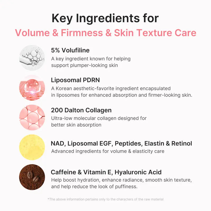 Medicube PDRN Pink Collagen Volume Multi Balm | All In One