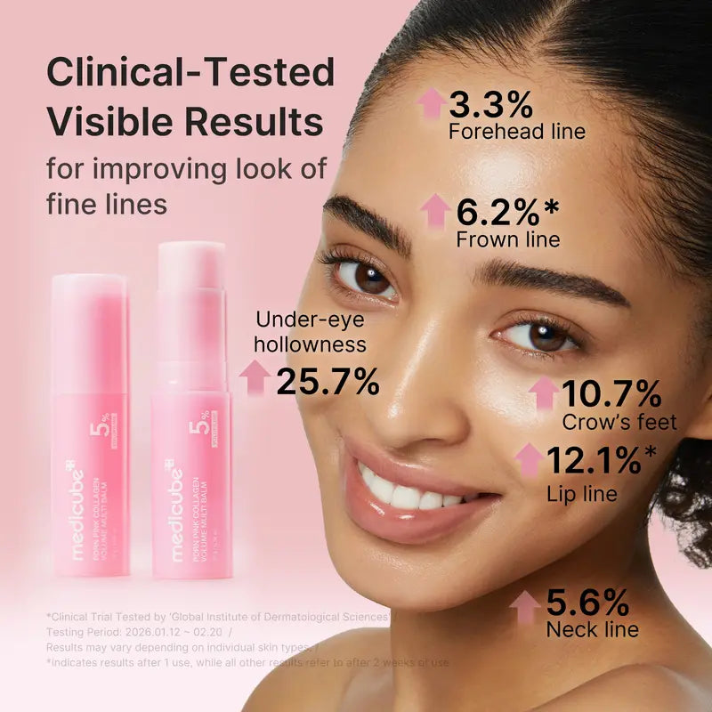 Medicube PDRN Pink Collagen Volume Multi Balm | All In One
